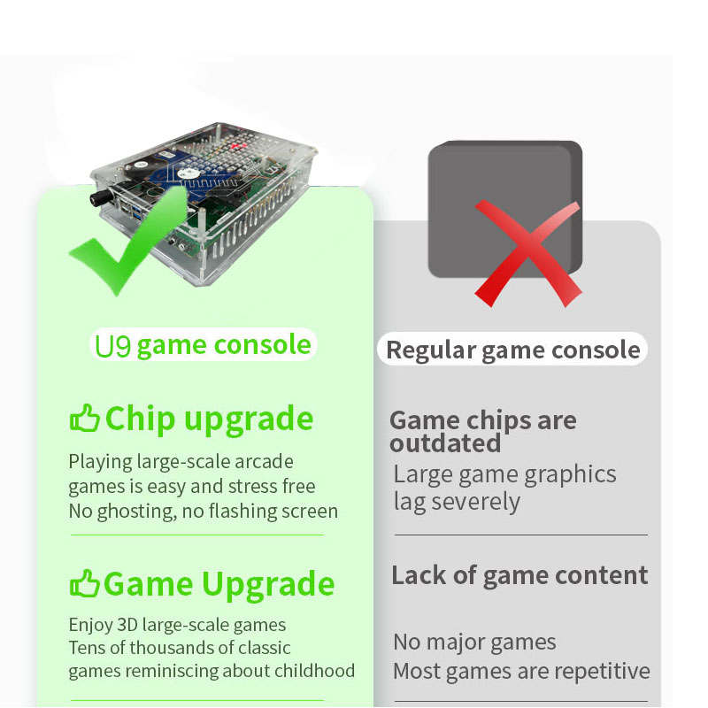 Retro U9 PRO Game Console 500G - Retro Gaming Batocera recension och pris