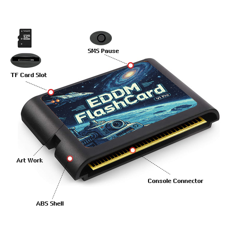3000 In 1 EDMD Game Cartridge  - Retro Gaming Games recension och pris