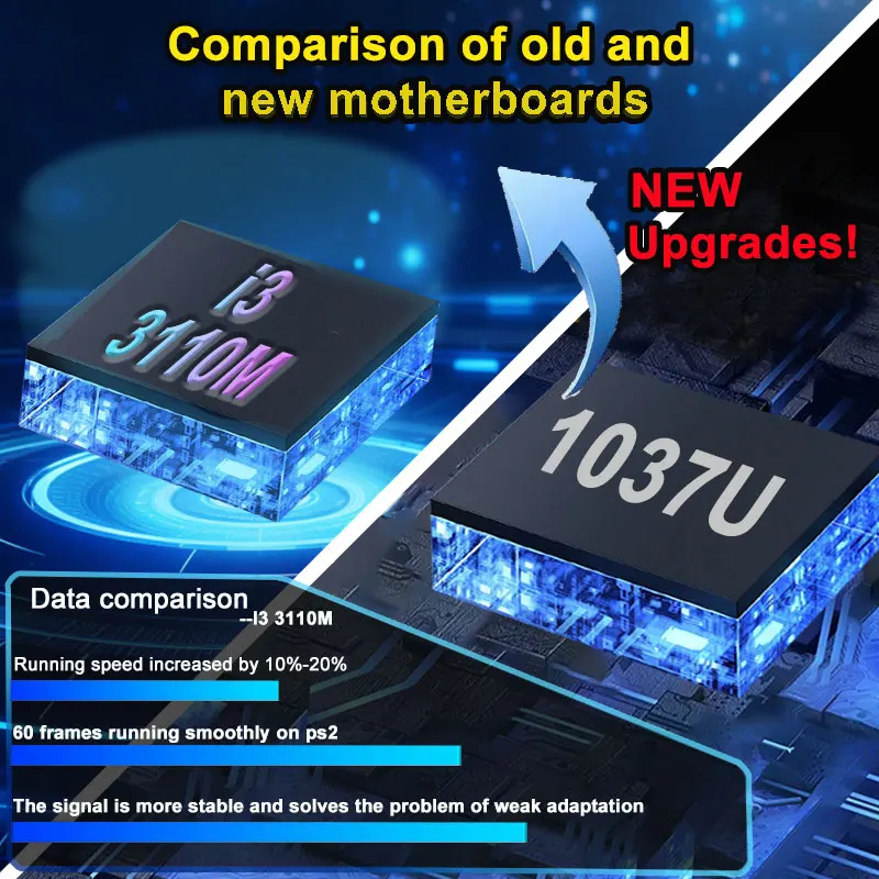 8G Ram 2T Rom New Upgrade Retr - Retro Gaming Batocera recension och pris
