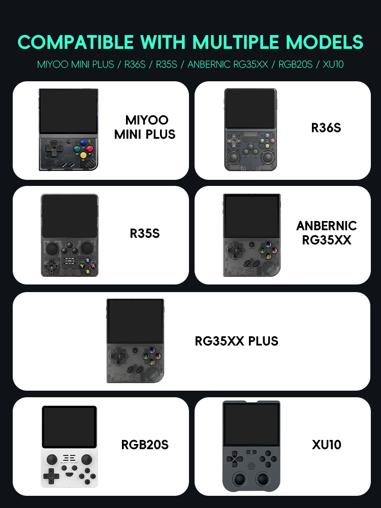 Data Frog for R36S Case Retro  - Retro Gaming Download recension och pris