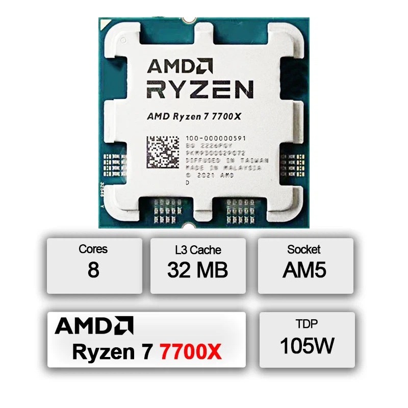 AMD Ryzen 7 7700X Multi‑Task C - Amd Cpu Ryzen 7 recension och pris