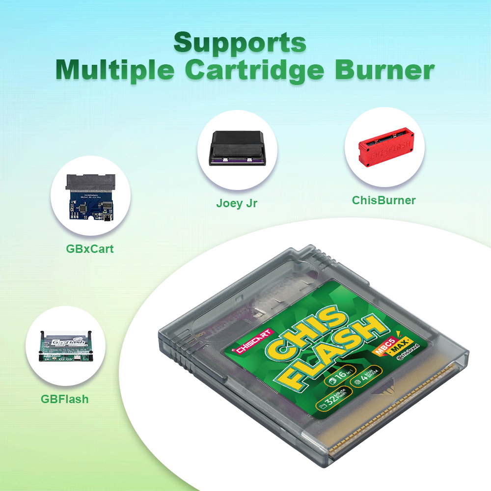 Chiscart MBC5 MAX V1.22 4Mbit  - Rom Cartridge Flash recension och pris