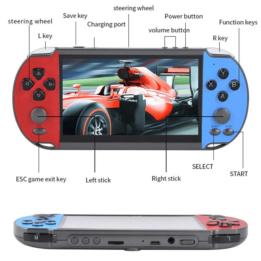 Portable Handheld Videogame TV - Retro Gaming Download recension och pris